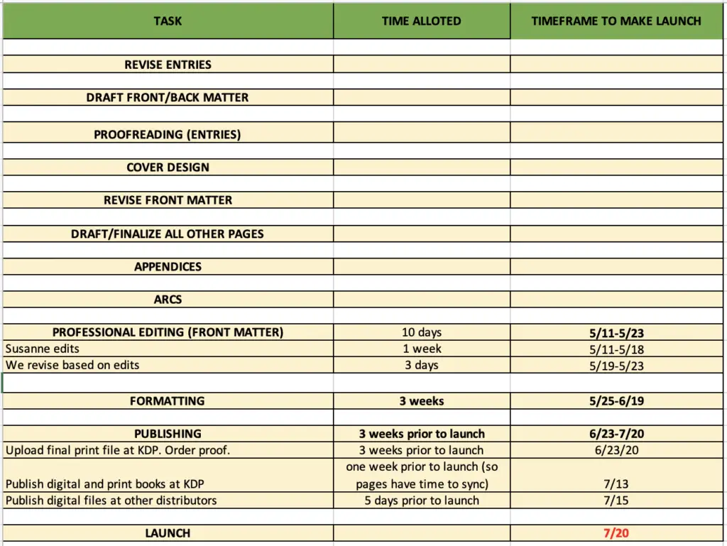 Publishing Timeline Step 6