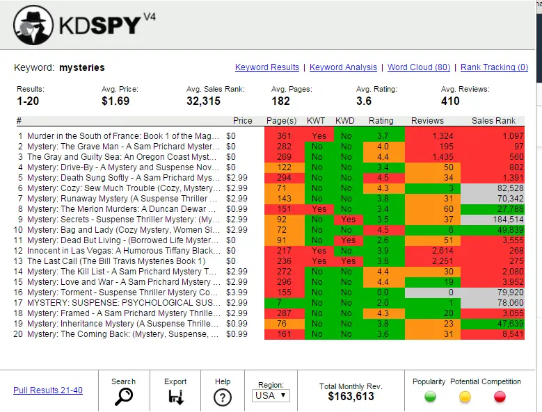 KDSPY Review 4