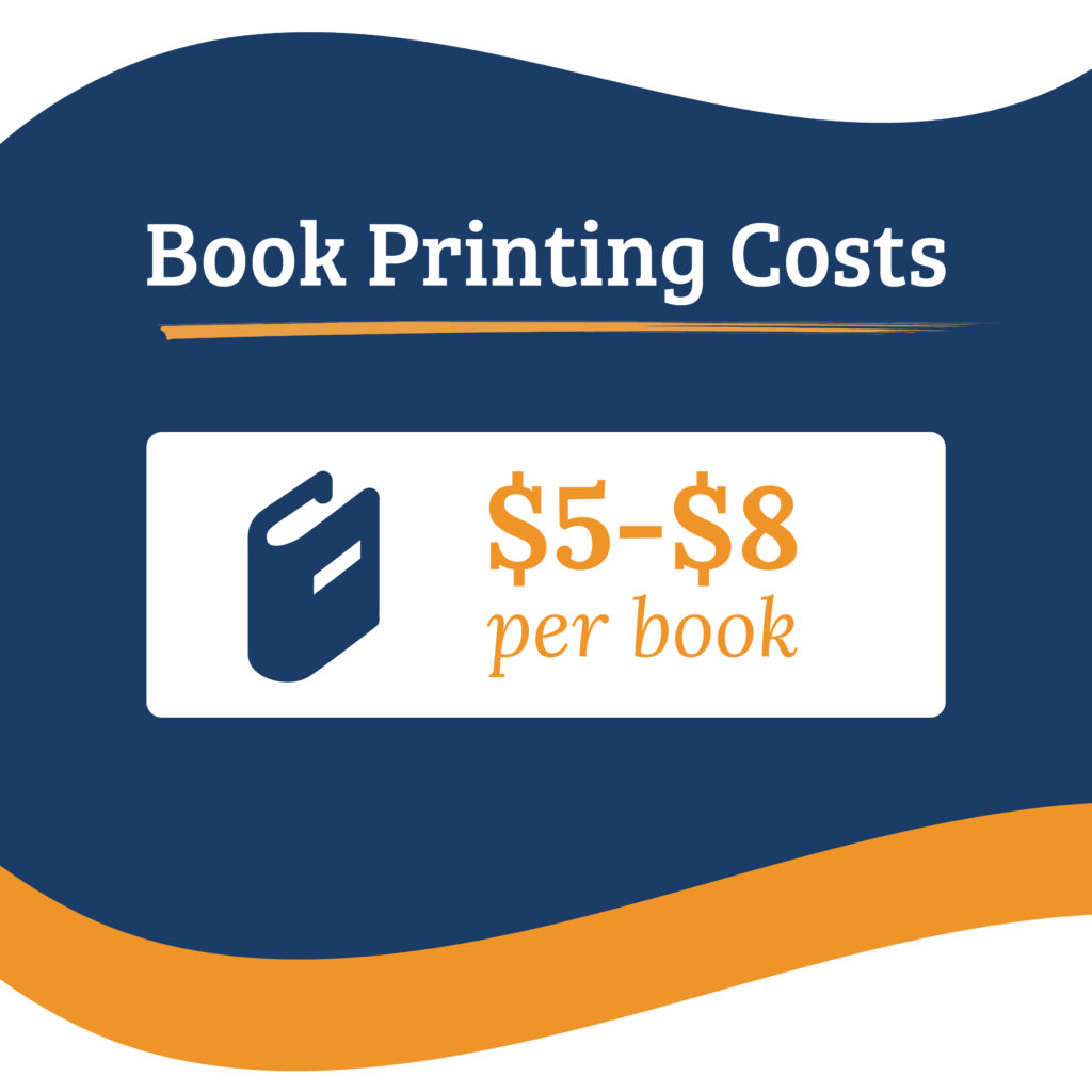 How Much Does it Cost to Publish a Book? A Guide to SelfPublishing