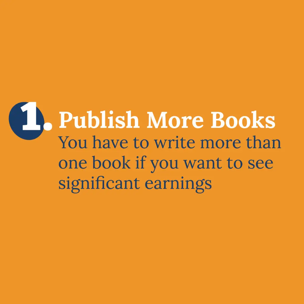 how much do authors make