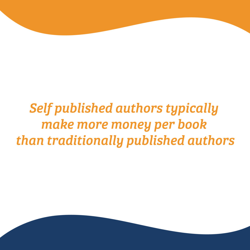 how much do authors make